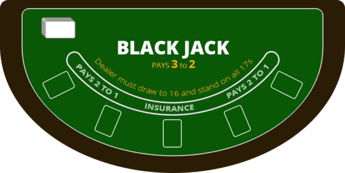 regle blackjack en ligne